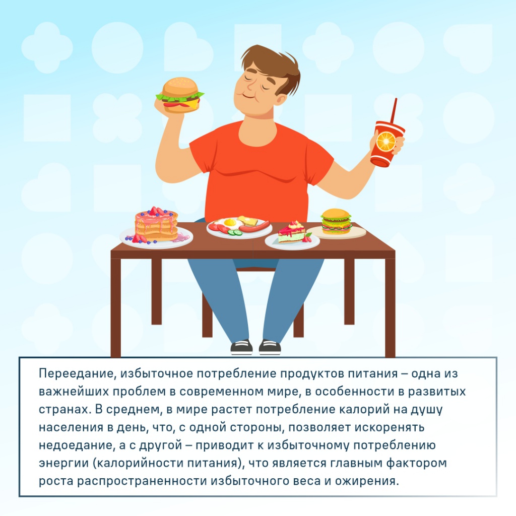 Всероссийская неделя популяризации подсчёта калорий