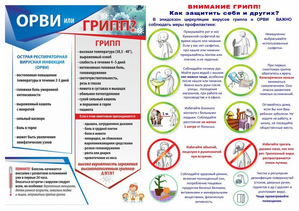 Станция переливания крови информирует о ОРВИ и ГРИПП.