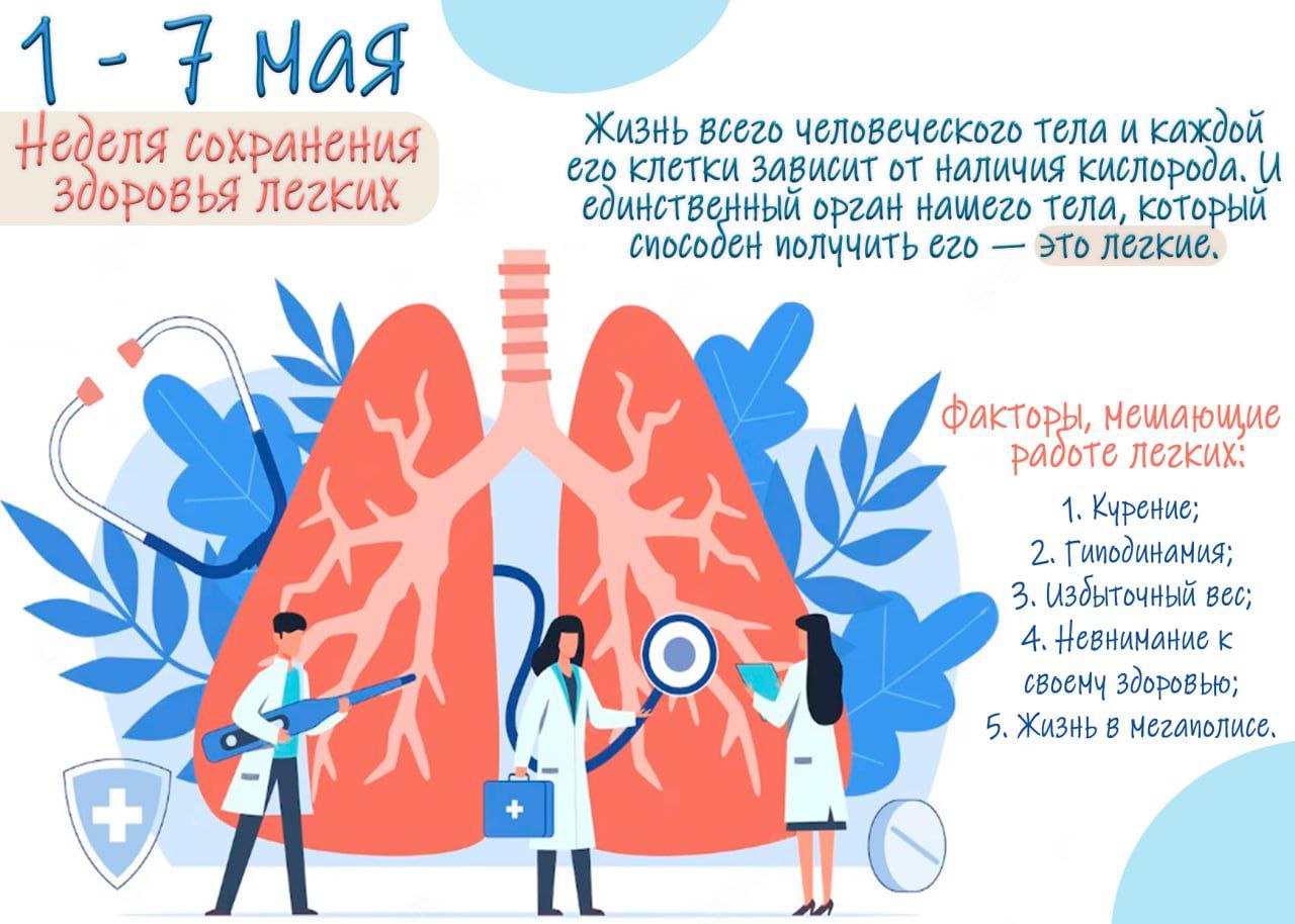 Неделя сохранения здоровья лёгких